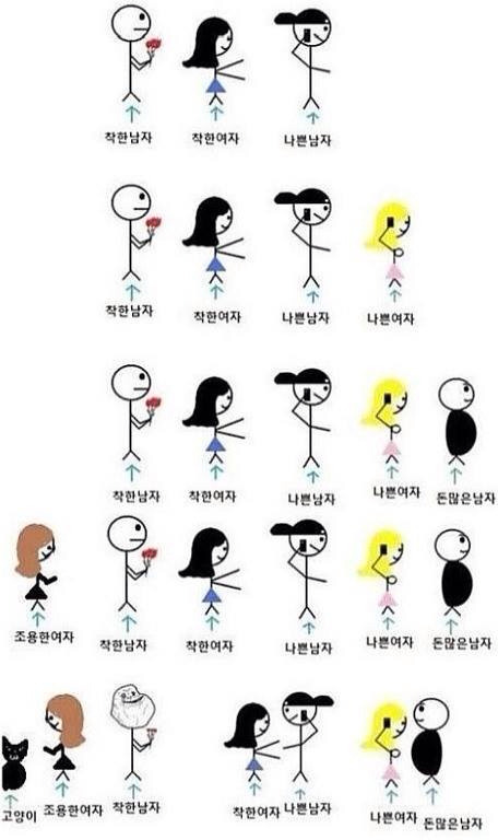오래된이야기 이미지