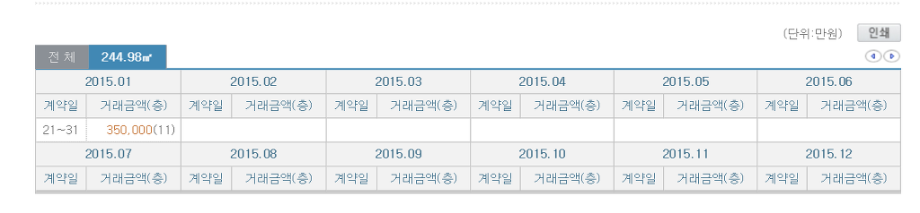 청담동 집값 | 인스티즈