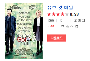 배우 역사상 최고의 10년이라 불리는 톰 행크스의 10년 | 인스티즈