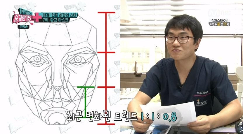 성형외과 전문의들이 뽑은 아이돌 황금 비율 얼굴 TOP2 | 인스티즈