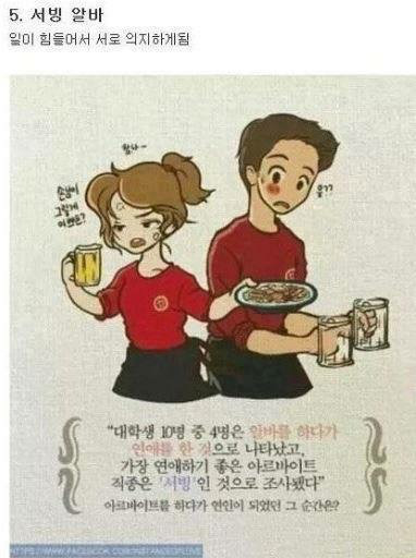 일하면서 썸타기 좋은 알바 | 인스티즈