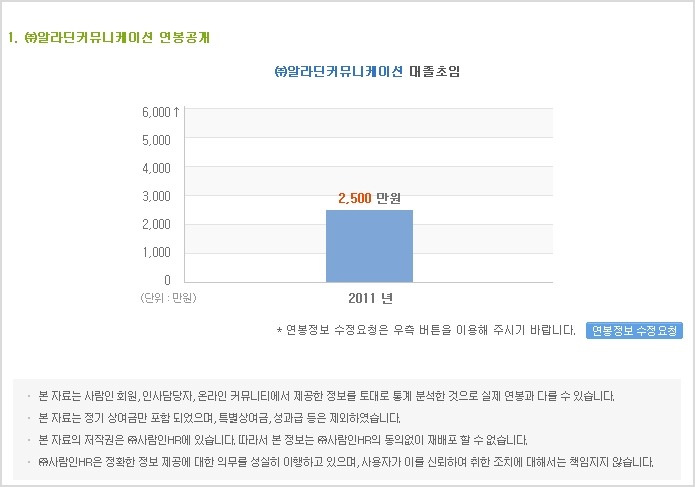 알라딘커뮤니케이션 이미지
