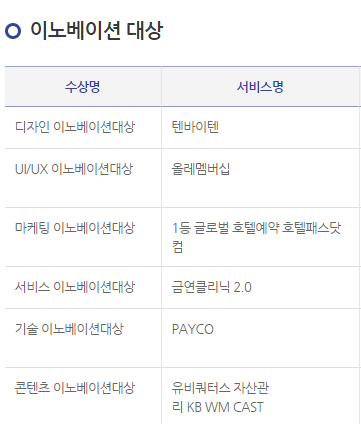 쓸만한 어플 | 인스티즈