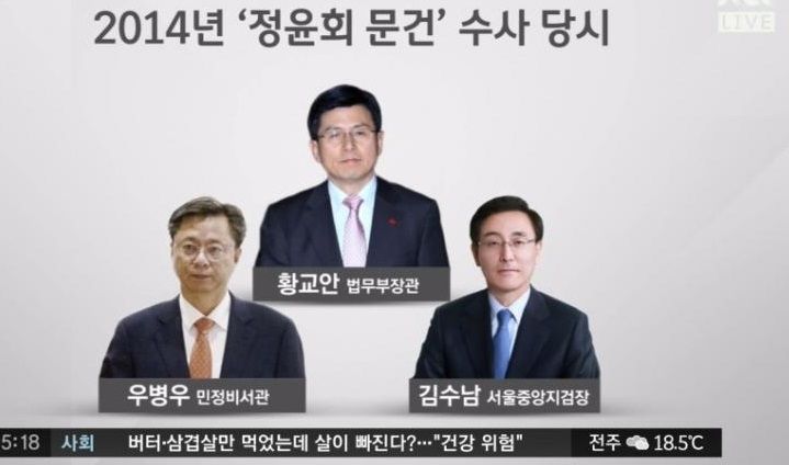 [JTBC] 최순실 게이트 수사 vs 정윤회 문건 수사 | 인스티즈
