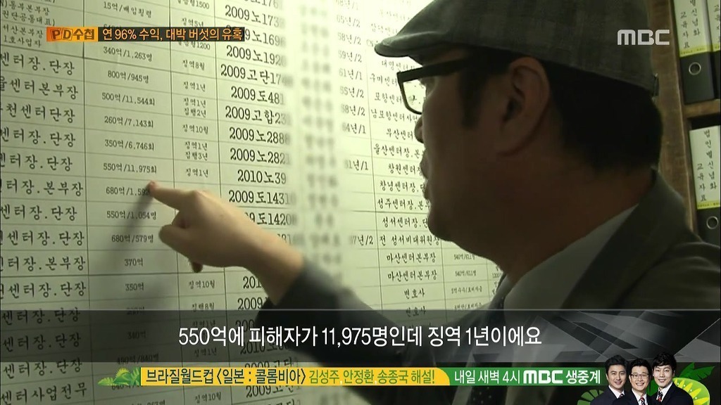 법원이 인증한 대한민국 고수익 사업 | 인스티즈
