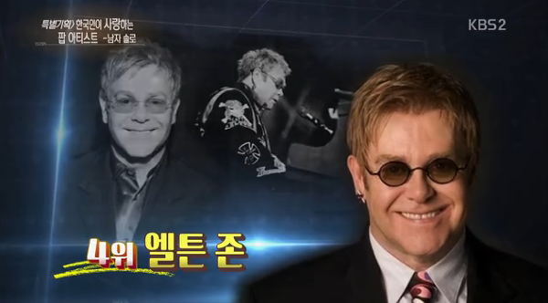 연예가중계 선정 한국인이 사랑하는 팝 아티스트 TOP 20 (남자 솔로) | 인스티즈