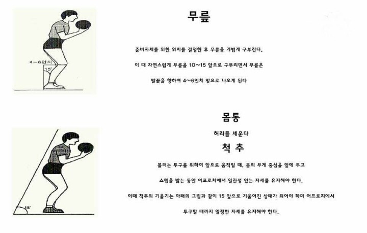 볼링 잘치는 방법과 자세 | 인스티즈