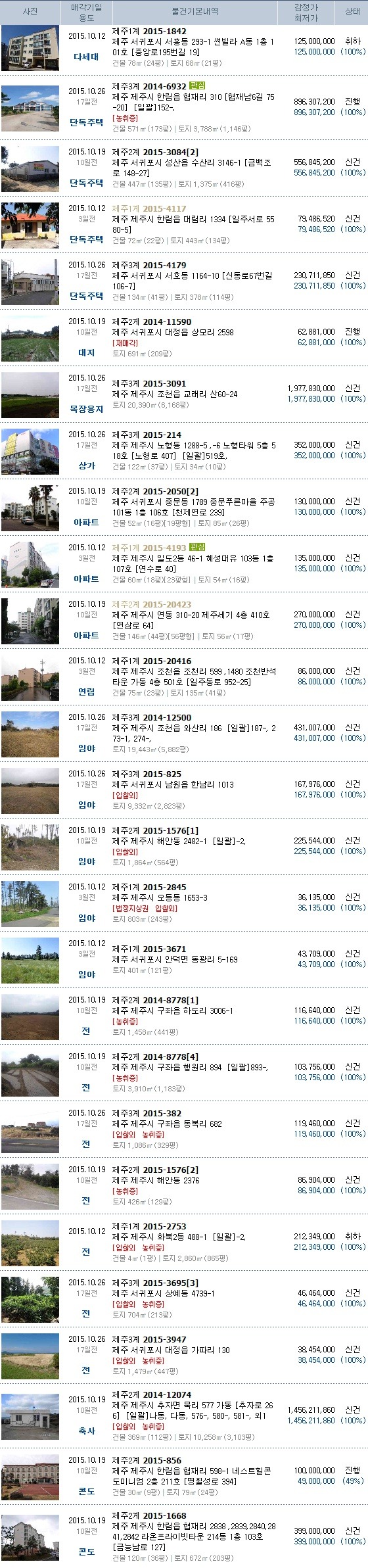 박순정법무사사무소 이미지