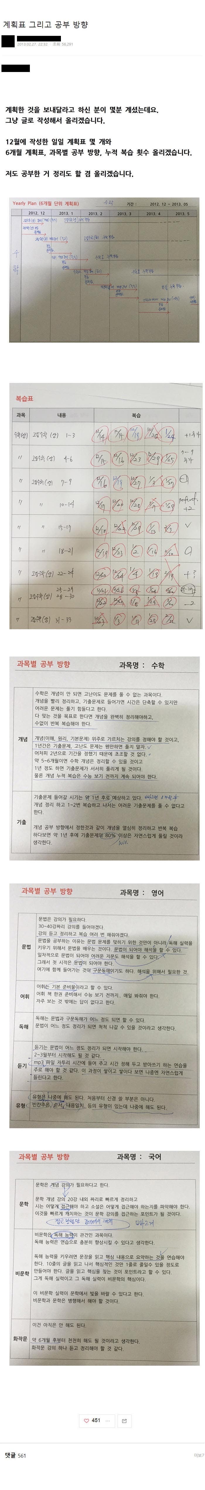 공고 나온 31살이 2년간 수능 준비해서 한의대 합격하기 까지의 과정 | 인스티즈