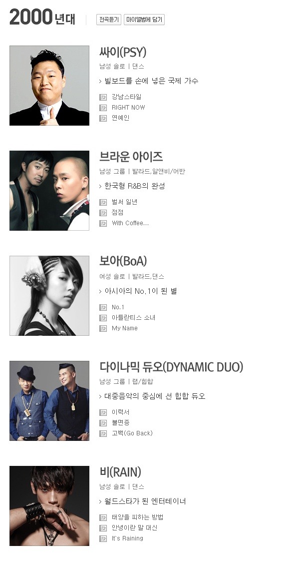 전문가들이 선정한 2000년대 이후 가요계 레전드 가수.jpg | 인스티즈