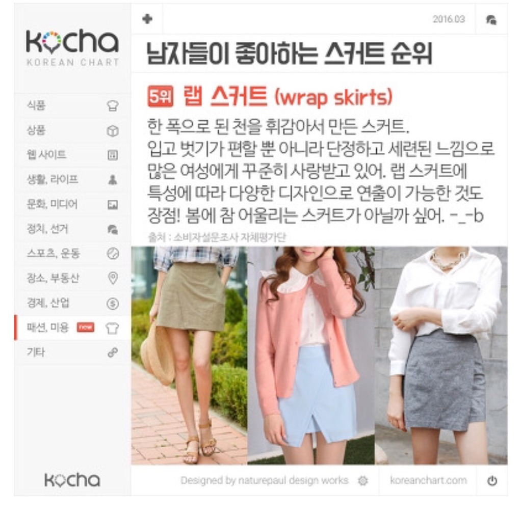 남자들이 좋아하는 여자 치마 순위 BEST8 | 인스티즈