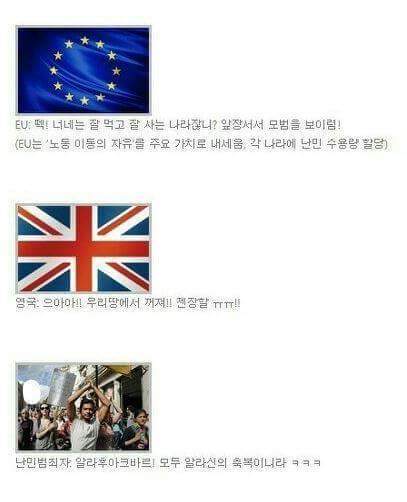 쉽게 보는 영국의 EU탈퇴(브렉시트) | 인스티즈