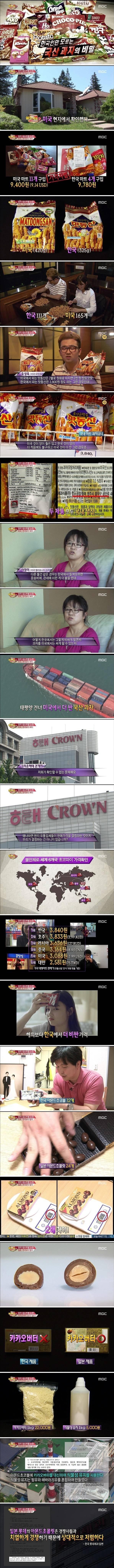 국산 과자의 비밀 | 인스티즈