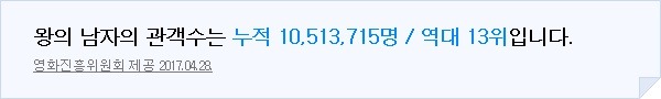 대한민국 영화시장 역대 천만영화.jpg | 인스티즈