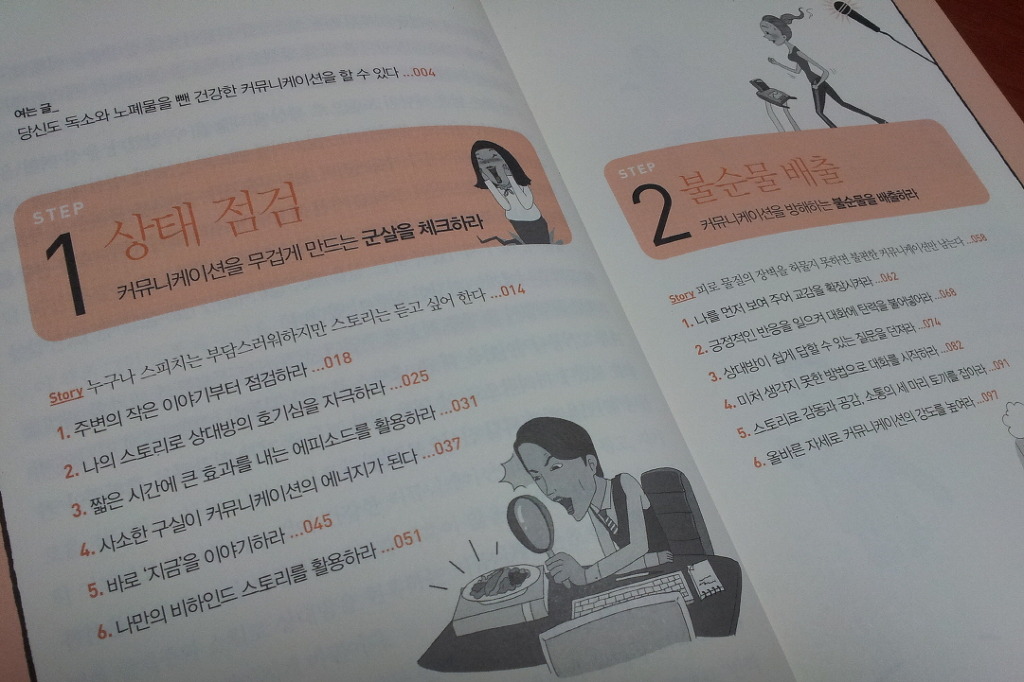 스텝커뮤니케이션 이미지