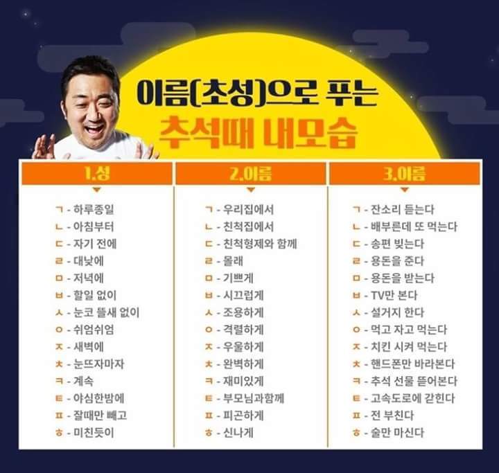 초성으로 보는 추석때 내 모습 | 인스티즈