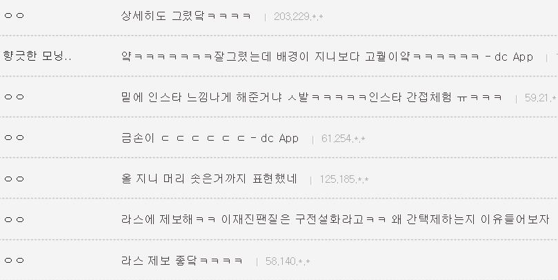 최애의 비공개 인스타를 유출하지 못하고 직접 그림 그려 올리는 팬들 (feat.젝스키스) | 인스티즈