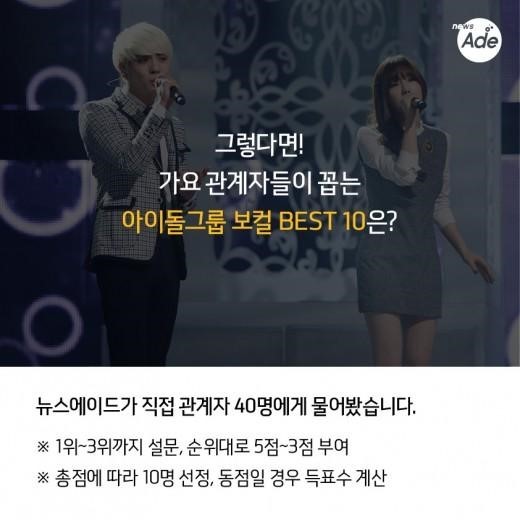 가요관계자가 뽑은 아이돌 보컬 top 10 | 인스티즈