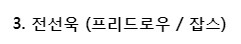 웹툰 작가들이 직접 밝힌 수입 | 인스티즈