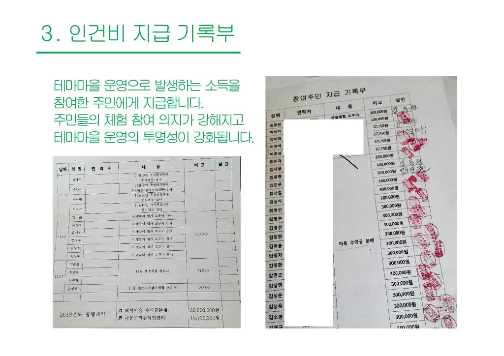 여수갯벌노을마을농촌체험휴양마을 이미지