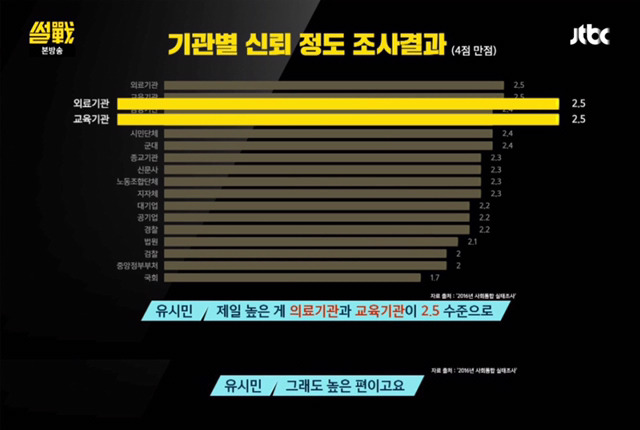 내각제 외치는 국회의원들에게 보여주고 싶은 짤 (ft.유시민).jpg | 인스티즈