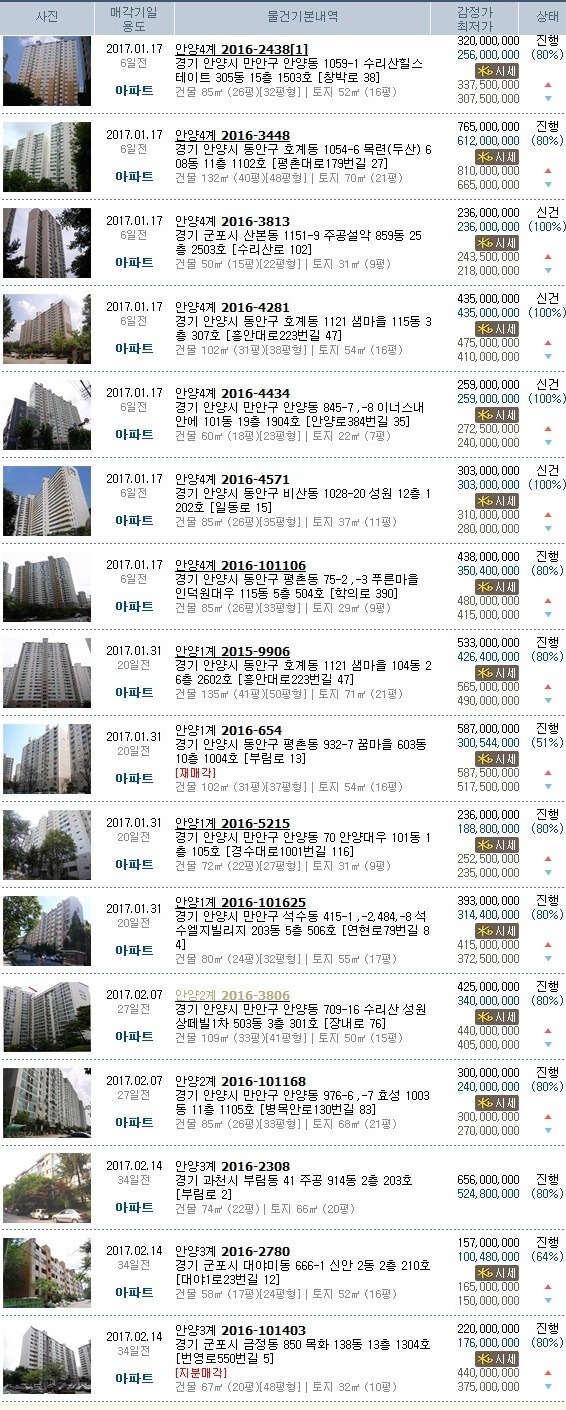 왕당구장 이미지