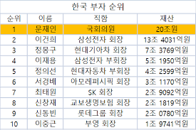 [속보] 60대 인질범 “문재인, 문현동 금괴도굴 사건 통해 돈 벌어 대선 치러” | 인스티즈