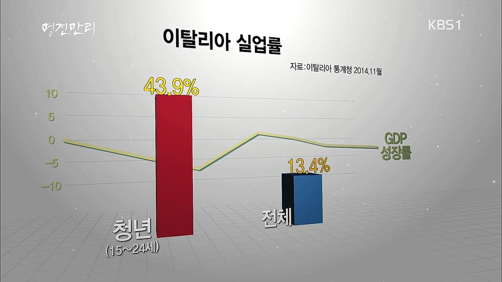 2018 한국 부동산 대 폭락 예언. 노스트라다무스 | 인스티즈
