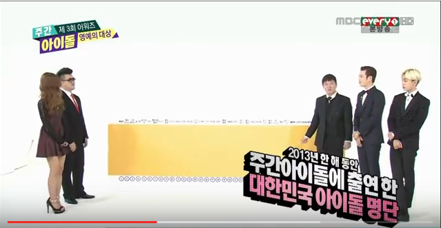 [주간아이돌] 세상에 둘도없는 객관적이고 공정한 시상식 | 인스티즈