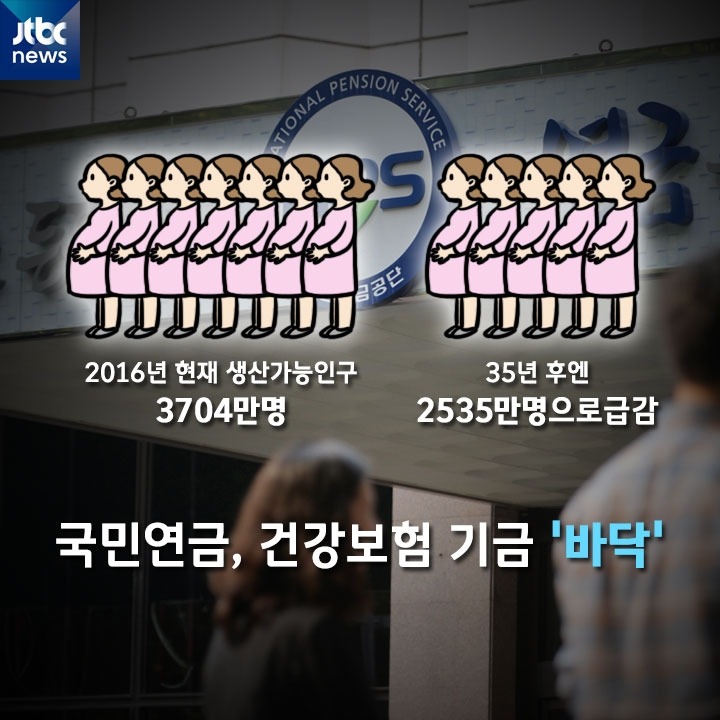  인구절벽에 놓인 대한민국 | 인스티즈