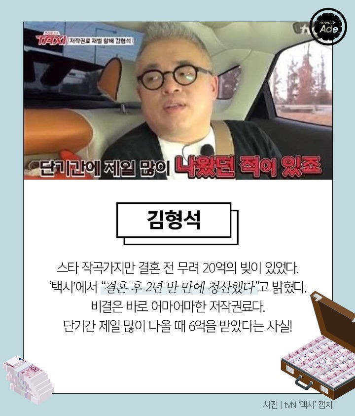 거액의 빚을 청산한 연예인들 | 인스티즈