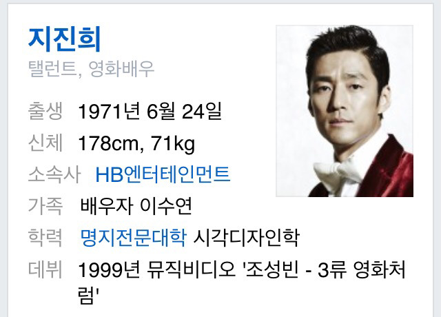 웬만한 20,30대 연예인 위협하는 중년돌들ㄷㄷ | 인스티즈