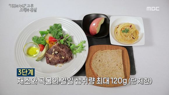 [다이어트] 고지방 저탄수화물식단 위험한 다이어트일까? | 인스티즈