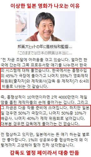 일본 영화계가 망한 이유 | 인스티즈