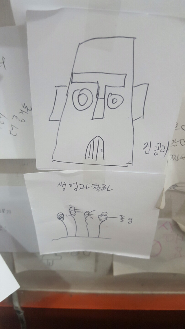 대학가 식당의 과별로 징징이 그리기 대회 | 인스티즈