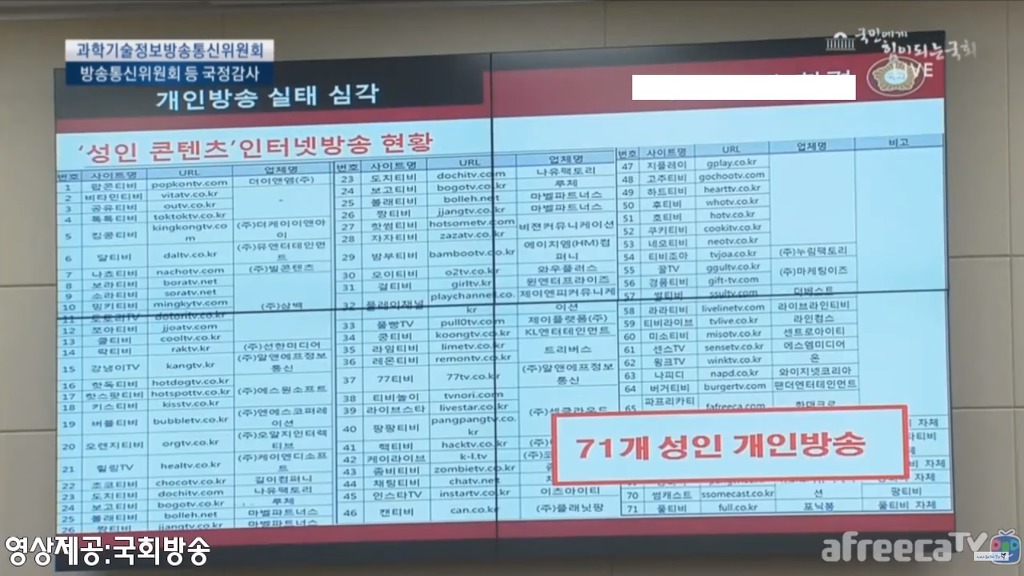 탈탈털린 아프리카TV 서수길대표 경악한 방송위원장 "이런 사실 전혀 몰랐다" | 인스티즈