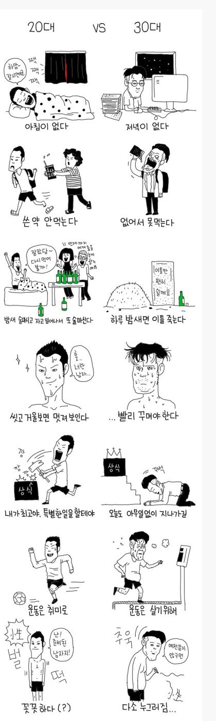 남자의 20대vs30대 | 인스티즈