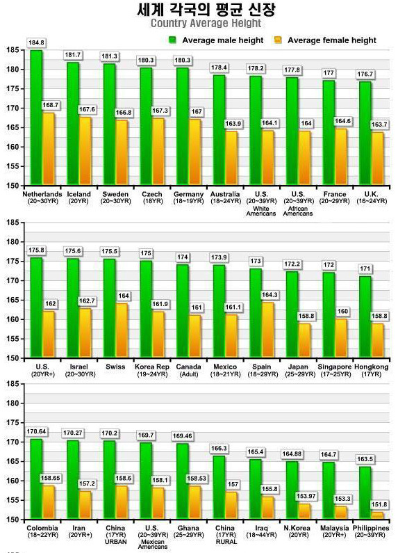 시부모의 나라 | 인스티즈