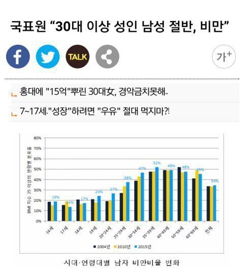 한국여자분들 고쳤으면하는 습관 | 인스티즈