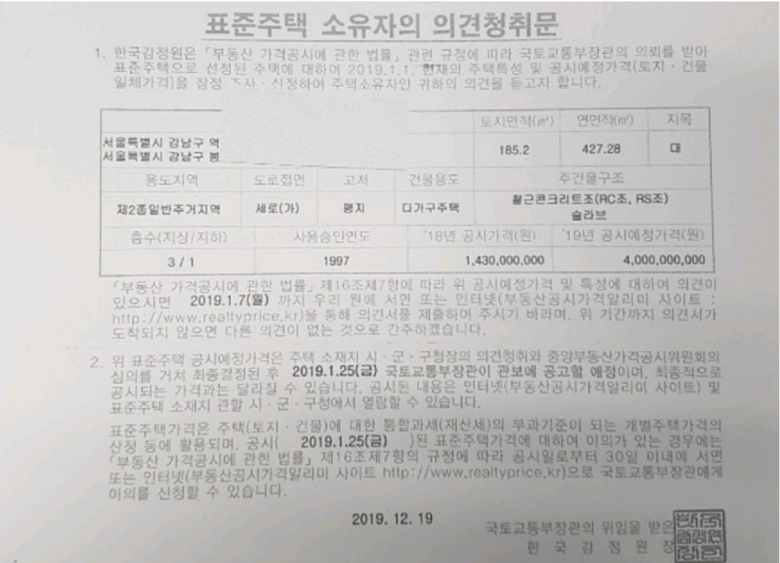 공시지가의 현실화 | 인스티즈