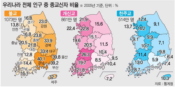 지역별로 인기있는 종교 | 인스티즈