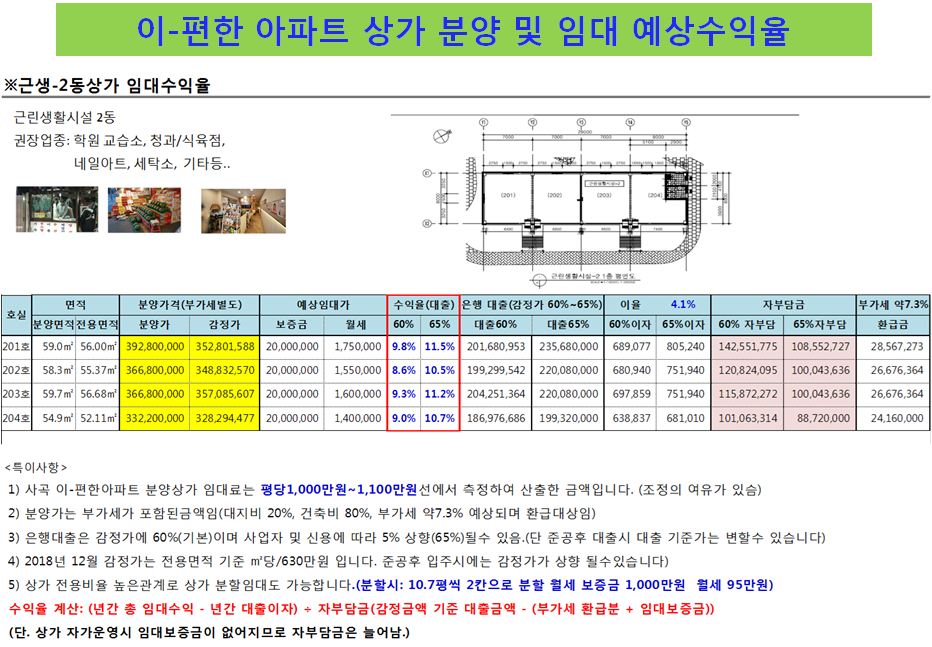 금오식육점 이미지