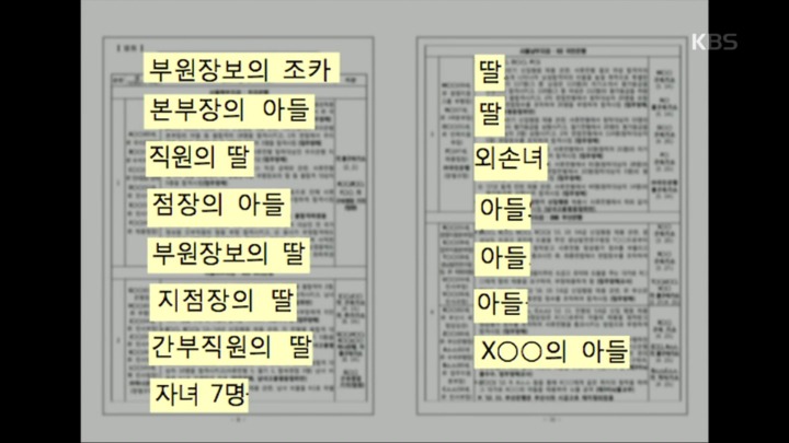 하나은행에 불합격한 비명문대생의 한탄 | 인스티즈