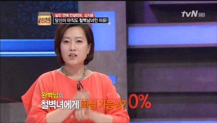 본인능력은 생각 안하고 눈만 높은 여자들에게 일침 갓 | 인스티즈