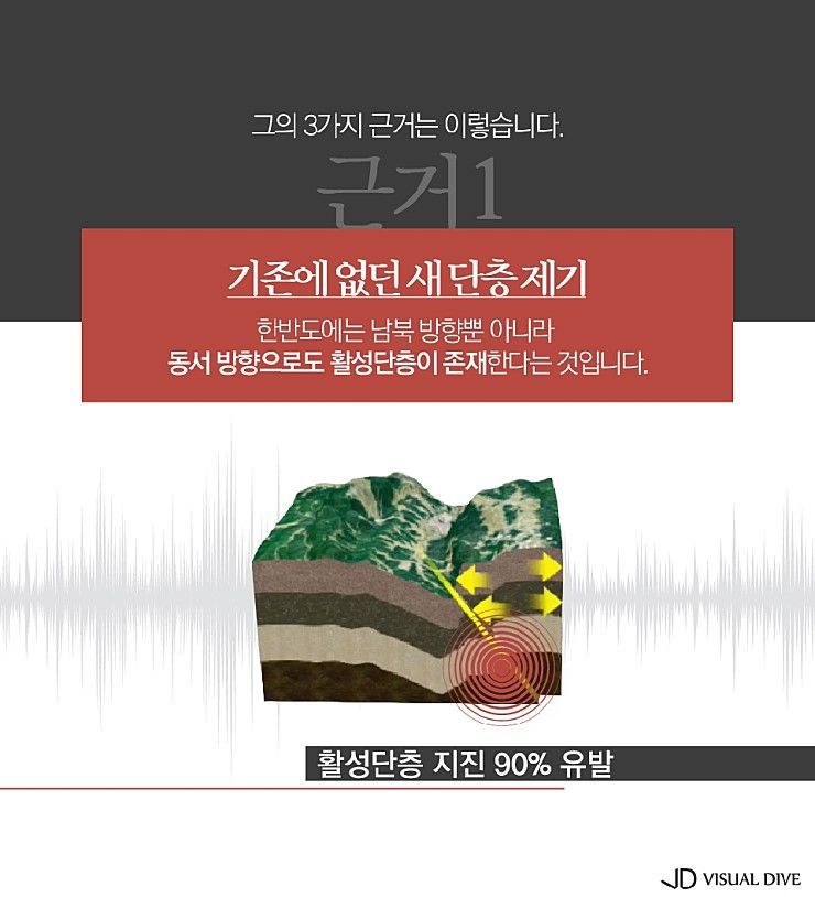 일본 지진전문가의 경고 | 인스티즈
