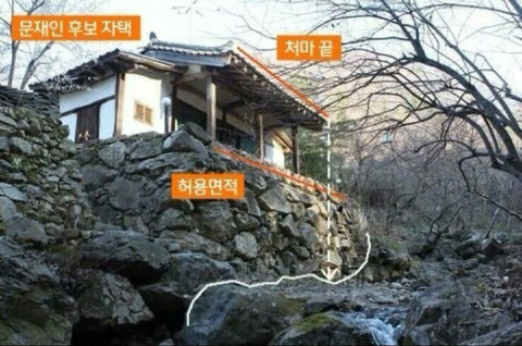 다시보는 문재인 처마게이트 | 인스티즈