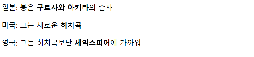 미국 영국 일본 봉준호 쟁탈전 | 인스티즈