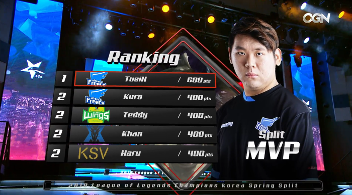 [LOL] 아프리카 프릭스가 좋은 성적을 낼 수 있었던 이유 | 인스티즈