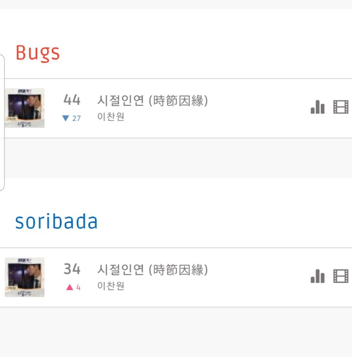 시절인연 이미지