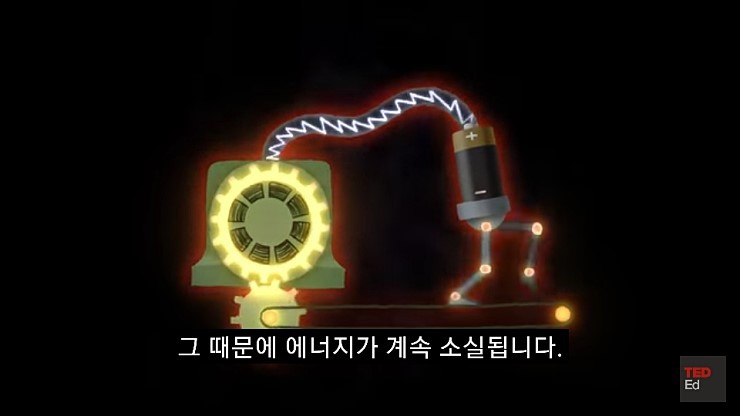 영구동력을 만들기 어려운 이유.jpg | 인스티즈